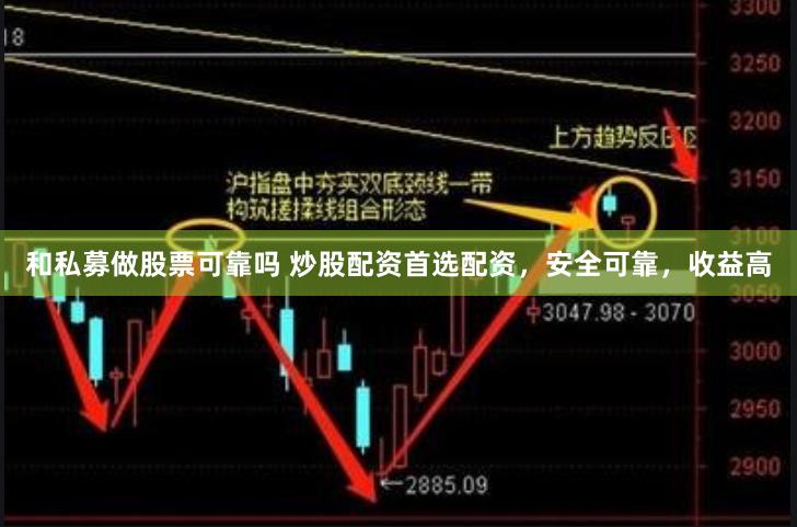 和私募做股票可靠吗 炒股配资首选配资，安全可靠，收益高